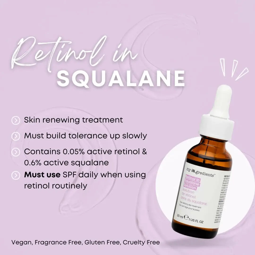 iN.gredients Retinol Squalane Night Treatment infographic highlighting benefits like skin renewal, active ingredients, and SPF usage.