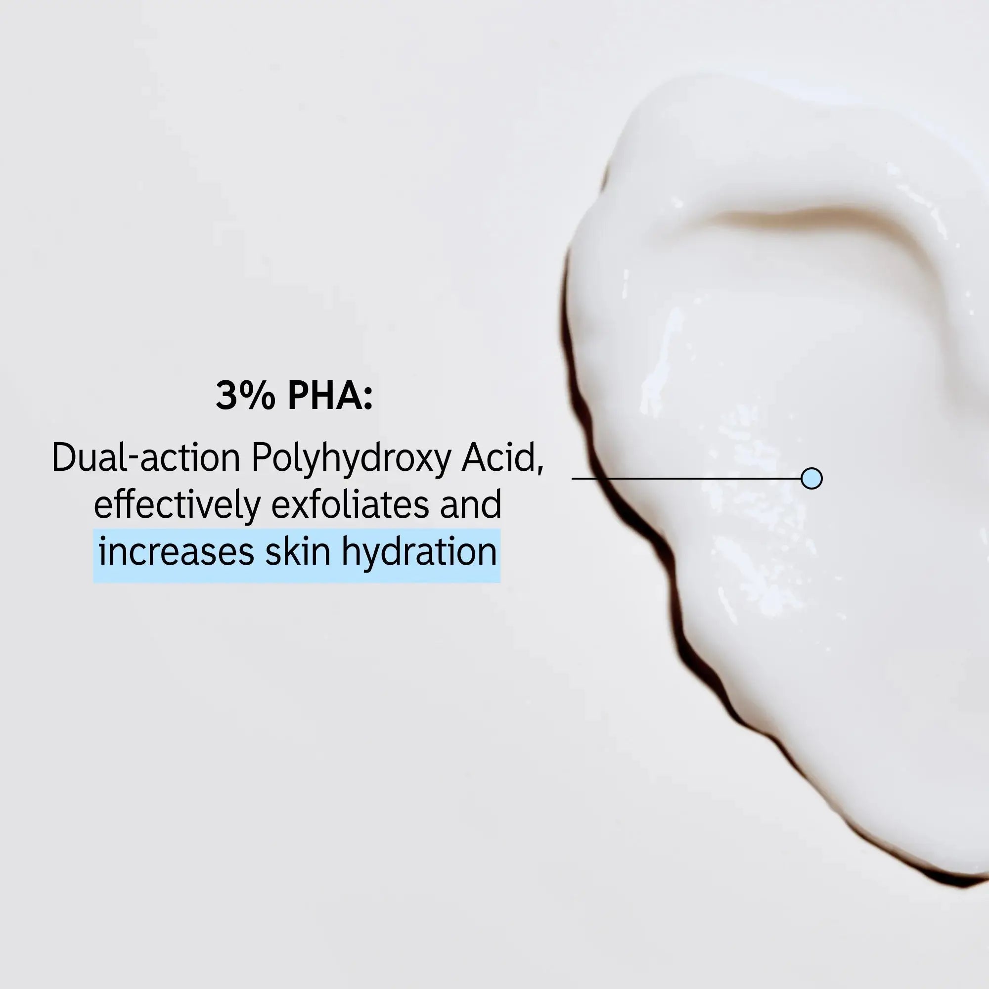 Close-up of The Inkey List PHA Body Water Cream texture with text emphasizing 3% PHA for gentle exfoliation and increased skin hydration.