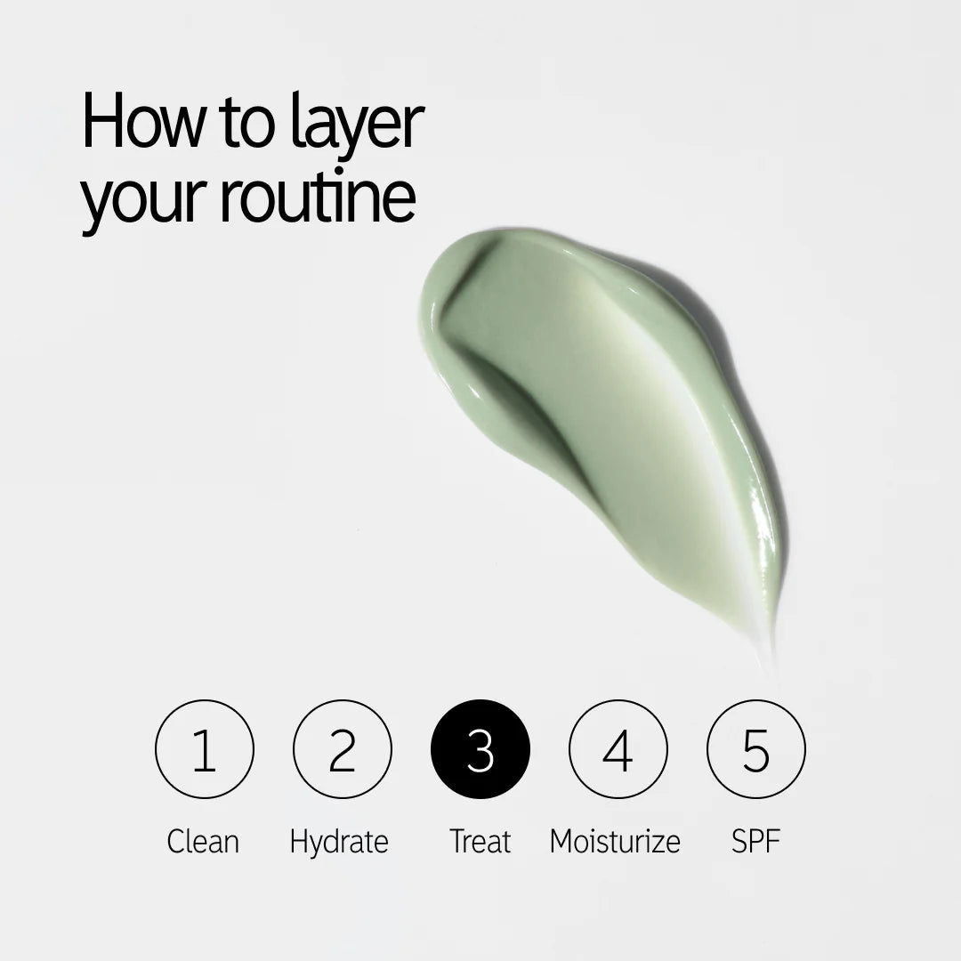 Green cream texture of Inkey List Succinic Acid Treatment with skincare routine steps for layering: Clean, Hydrate, Treat, Moisturize, SPF.