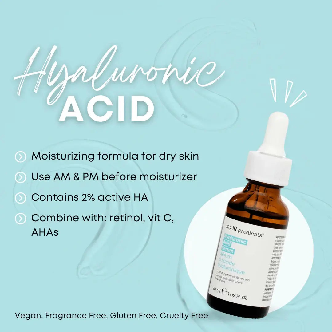 My iN.gredients Hyaluronic Acid Serum promotional graphic with benefits like 2% HA, AM/PM use, and compatibility with retinol and vitamin C.