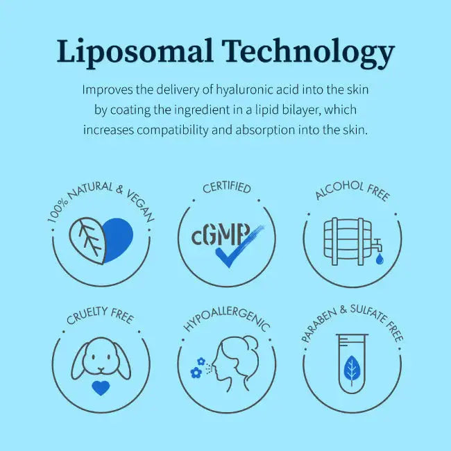 Liposomal technology in Ebanel Hyaluronic Peptide Serum enhances absorption and compatibility. 100% natural, vegan, cruelty-free, and alcohol-free.