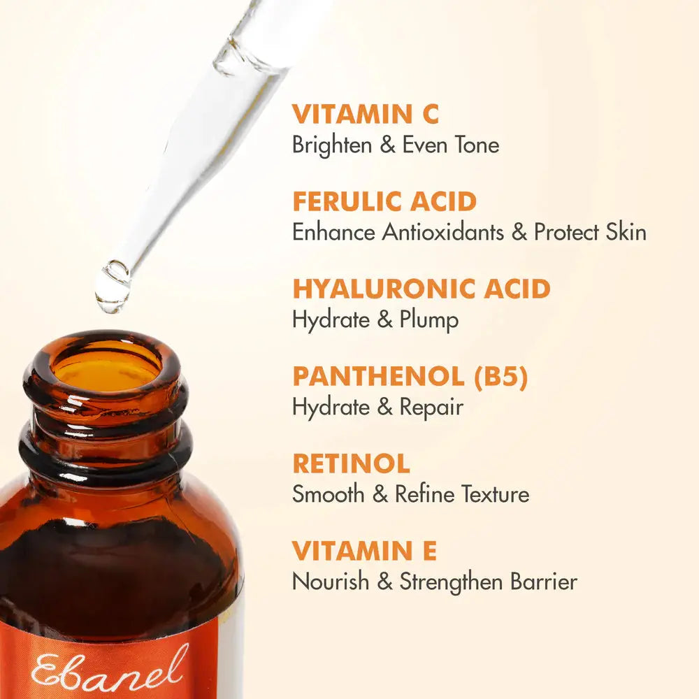 Close-up of Ebanel Liposomal Vitamin C 20% Serum with a dropper. Lists key ingredients: Vitamin C, Ferulic Acid, Hyaluronic Acid, Panthenol, Retinol, Vitamin E.