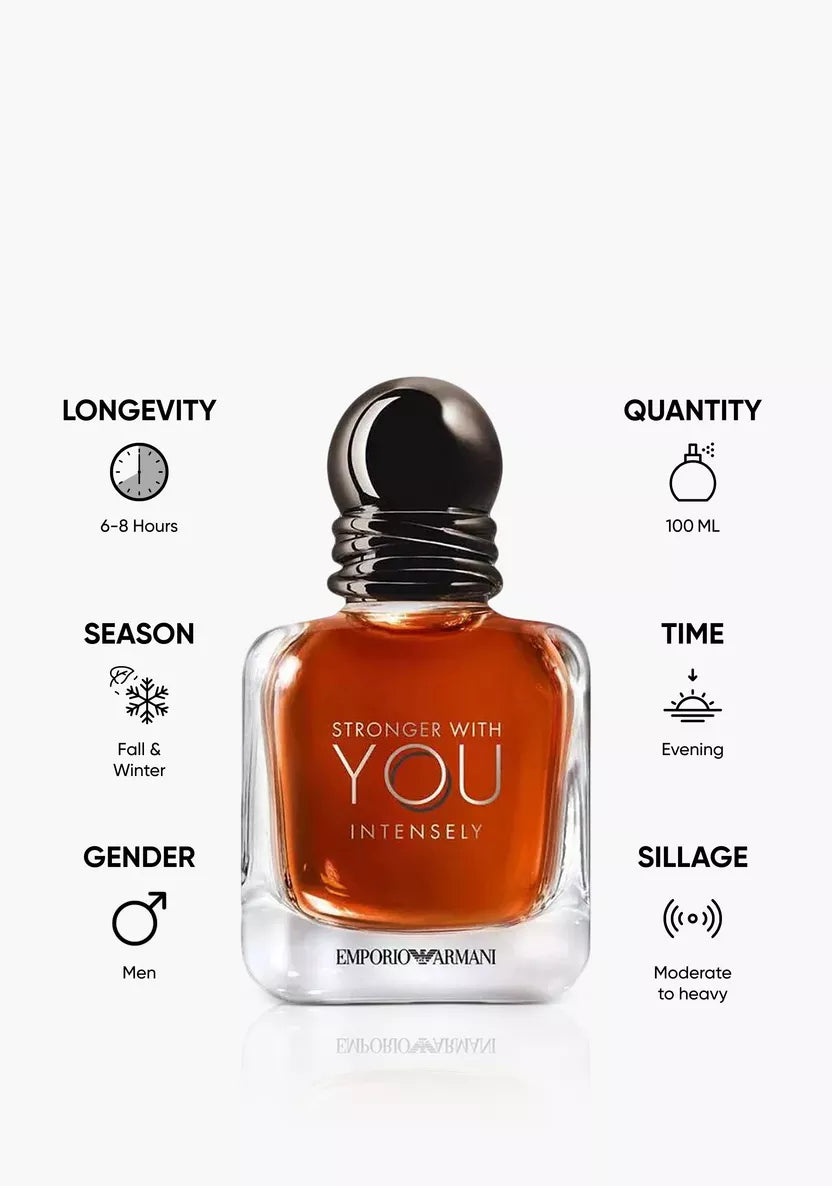 Emporio Armani Stronger With You Perfume 100ml with fragrance details: 6–8 hour longevity, fall/winter use, evening wear, and moderate to heavy sillage.