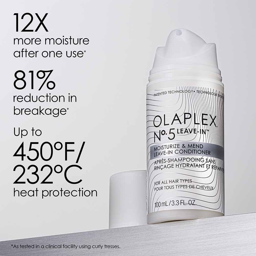 Olaplex No.5 Leave-In Conditioner claims 12x moisture, 81% less breakage, and 450°F heat protection, ideal for damaged and color-treated hair.