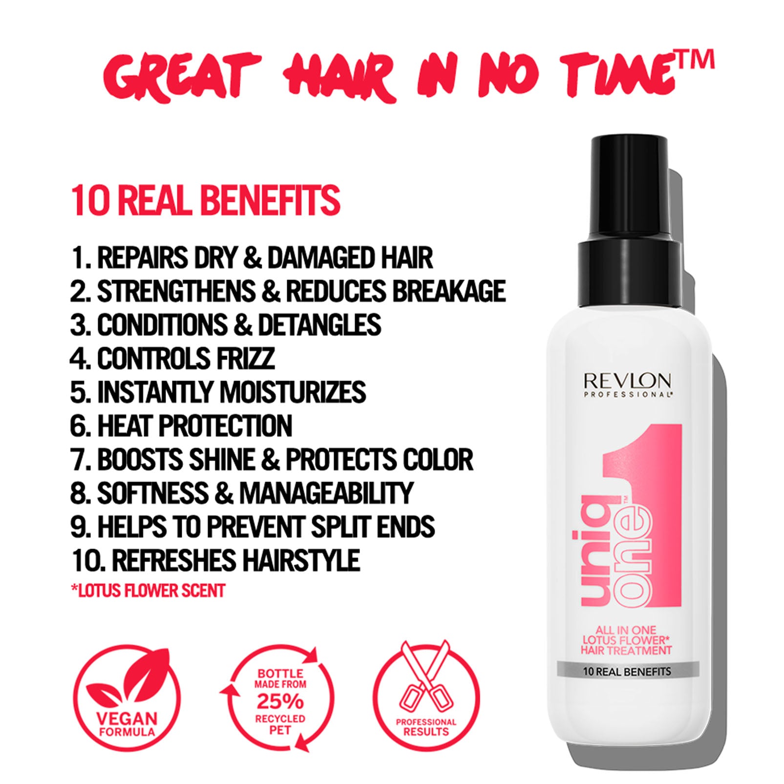 Revlon Uniq One Leave-in Treatment product benefits list, highlighting repair, frizz control, and heat protection for all hair types.