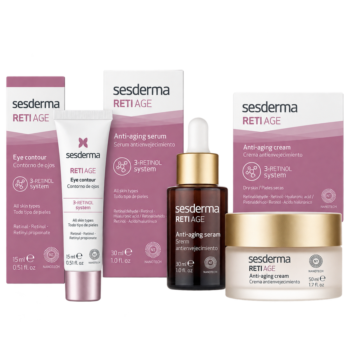 Sesderma RetiAge eye contour cream in a pink and white box with a small tube, designed for all skin types and fine lines