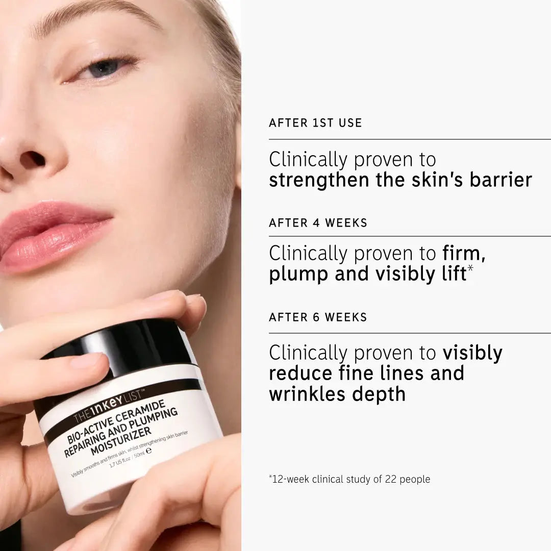 Clinical results of The Inkey List Bio-Active Ceramide Moisturizer, showing proven improvements in skin barrier strength, firmness, plumpness, and wrinkle reduction over 6 weeks.