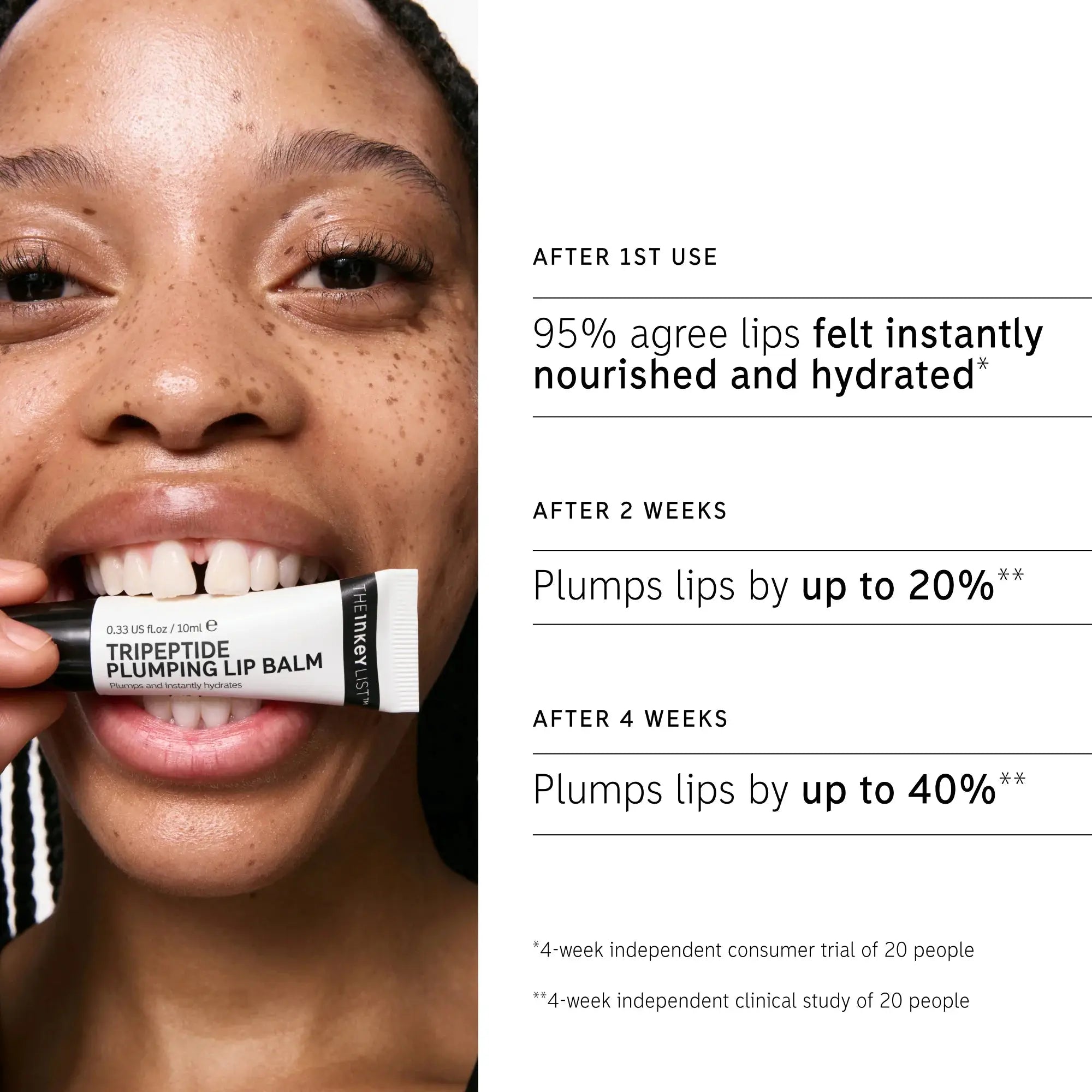 نتائج سريرية لاستخدام The Inkey List Tripeptide Plumping Lip Balm Clear، حيث أظهرت التجارب زيادة حجم الشفاه بنسبة تصل إلى 40% خلال 4 أسابيع.